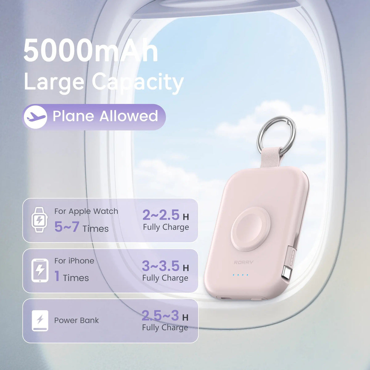 ⚡Hot Sales 49% OFF🔥5000mAh Portable Charger Power Bank with Built-in Cables Travel Keychain Battery Pack