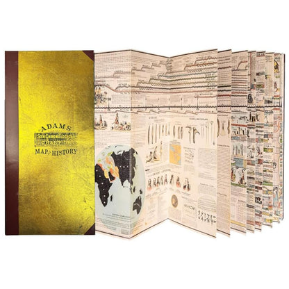 🔥📜 SPECIAL OFFER | Synchronological History Chart – 6,000 Years of Biblical & World Events in One Fold-Out Timeline