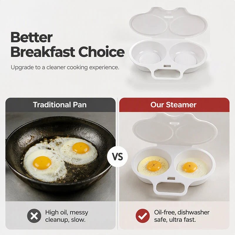 🔥Hot Sale 42%OFF🥳Dual-Cavity Microwave Egg Poacher – Breakfast in Minutes