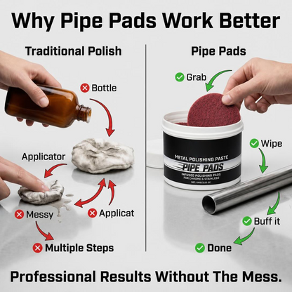 🔥LAST DAY 49% OFF-MirrorFinish Pads Remove scratches and oxidation