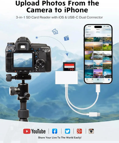 Portable USB-C SD Card Reader – Dual-Slot SD/TF Memory Card Adapter