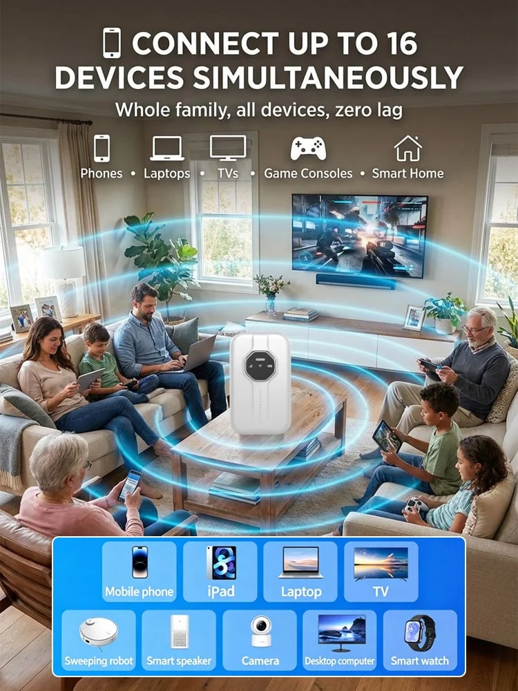 [Global Coverage] Boundless Portable Wi-Fi– 🛜