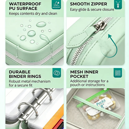🔥Hot Sale 50% OFF🔥 💊A8 Waterproof 14-Pouch Weekly Pill Organizer, Color-Coded Travel Storage for Vitamins & Supplements