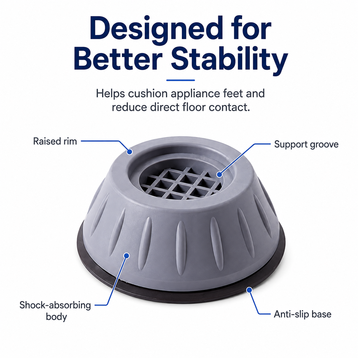 Anti-Vibration Washing Machine Foot Pads