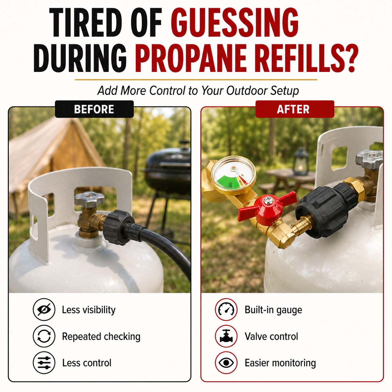 Propane Refill Adapter with Valve and Gauge