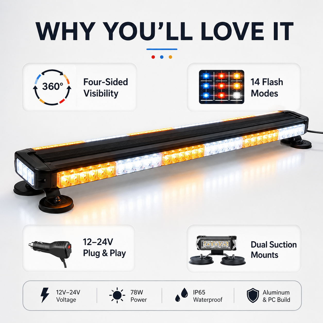 78-LED Multi-Color Vehicle Warning Light Bar| 21.65-Inch Four-Sided Flashing Safety Light with 14 Modes