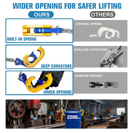 Chain Drum Lifter with Self-Locking Hook