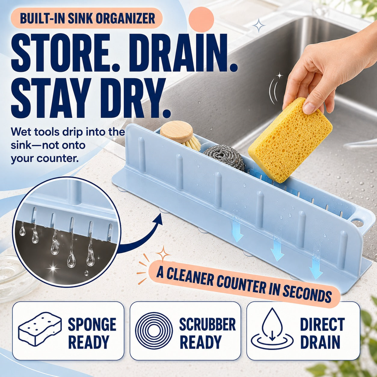 💦Foldable Kitchen Sink Splash Guard, ABS+TPE Water Splash Blocker with Suction Cups & Drainage Holes, Sponge Holder Design for Sink Edge🪣