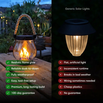 🔥  Solar Garden Lanterns – No Wiring, Auto-On at Dusk! Last Chance Before They're Gone!