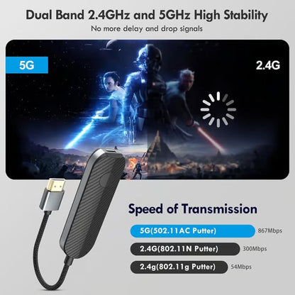 2026-Wireless 2.4G/5G  Receiver