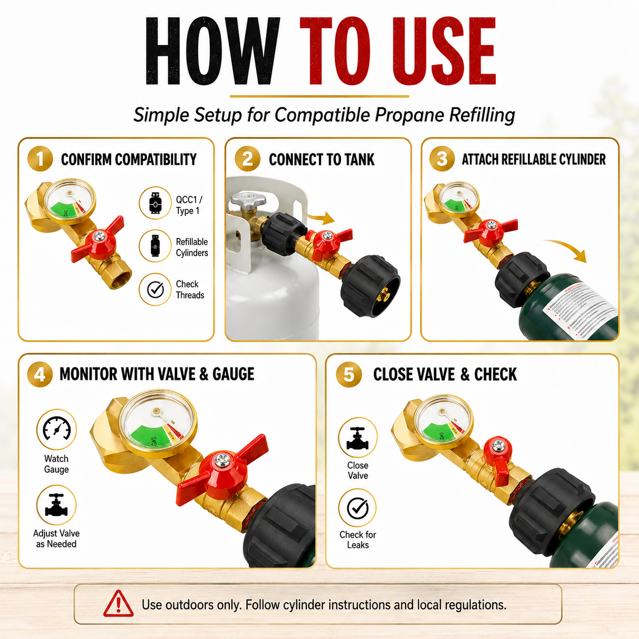 Propane Refill Adapter with Valve and Gauge