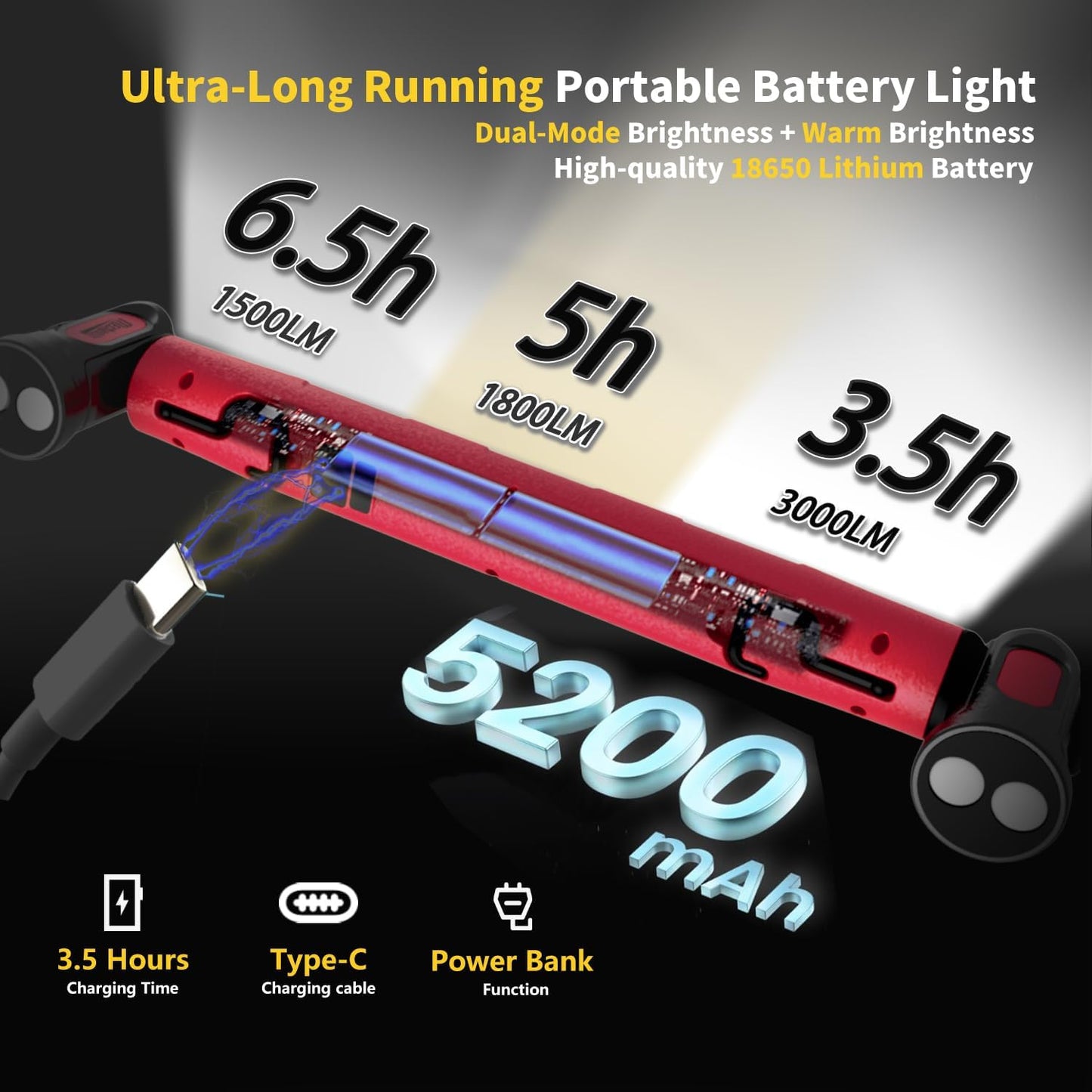 🔥Hot Sale 49% OFF🔦Magnetic LED Work Light