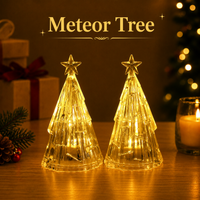 💫Meteor Tree