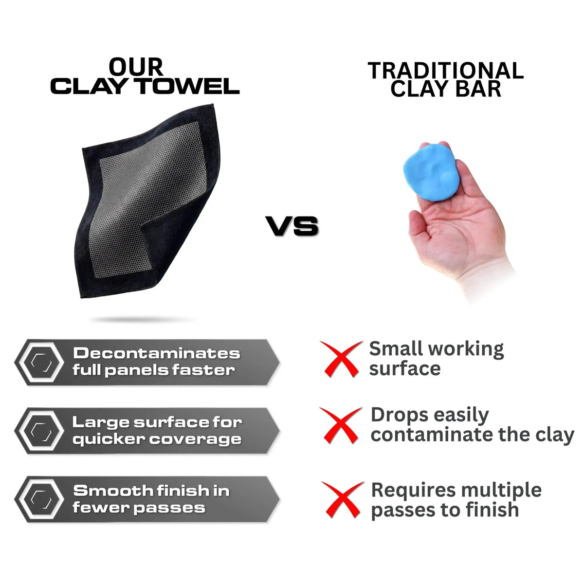Clay Towel - 12"x12" Brushed Microfiber