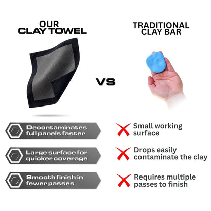 Clay Towel - 12"x12" Brushed Microfiber