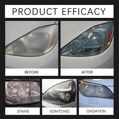 🚗 Headlight Restorer | 180ml Clarity Refresh