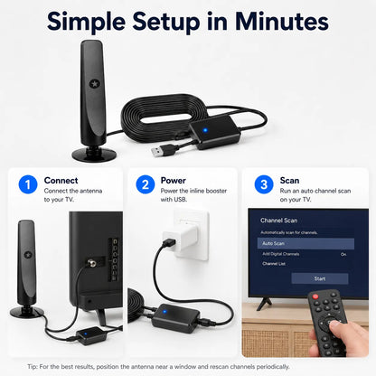 🔥🔥 HD TV Antenna – No Monthly Subscription✅Quick & Easy Setup 📡