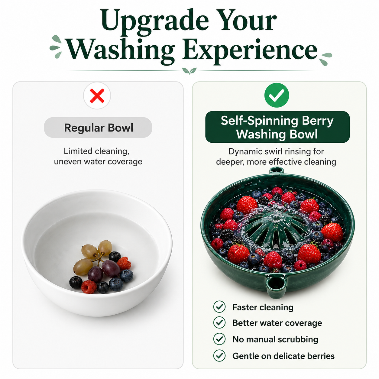 🔥Hot Sale 50% OFF 🎁Self Spinning Berry Washing Bowl, Automatic swirl fruit colander with drain hole, multipurpose kitchen washer for berries, fruits and vegetables