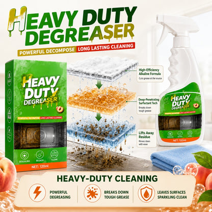 Grease cleaning spray product features and degreasing process