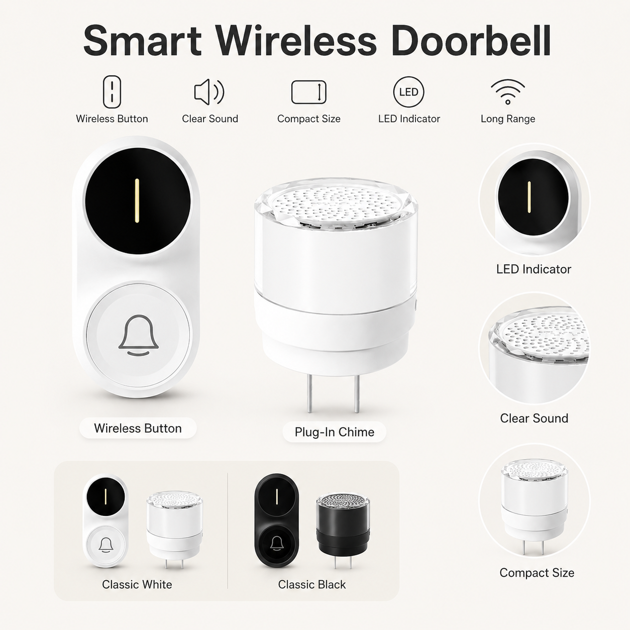 🔥 Limited Time 50% Off | Smart Wireless Doorbell