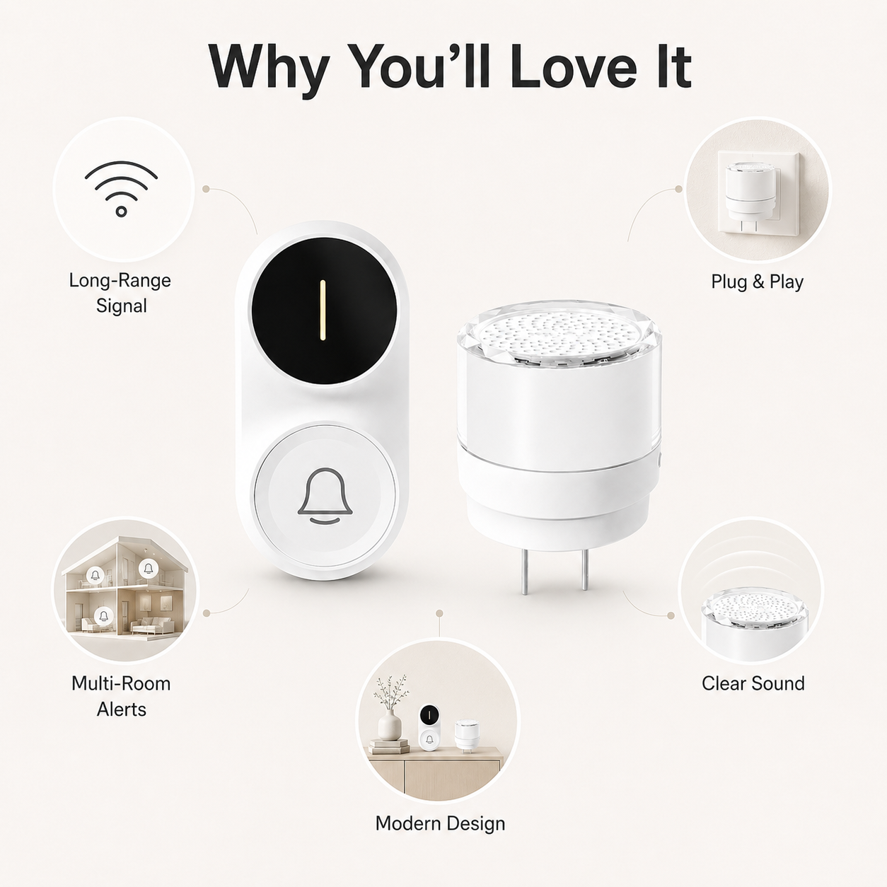 🔥 Limited Time 50% Off | Smart Wireless Doorbell