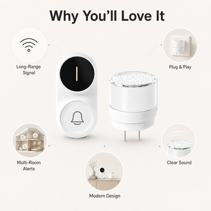 🔥 Limited Time 50% Off | Smart Wireless Doorbell