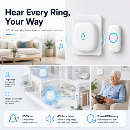 🔥 50% Off Limited Time ——Wireless Doorbell – Long Range Plug-In Door Chime with 57 Melodies