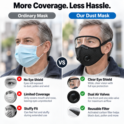 🚴 Limited-time 50% off —💖Reusable Carbon Filter Dust Mask – Built for Active Lifestyles