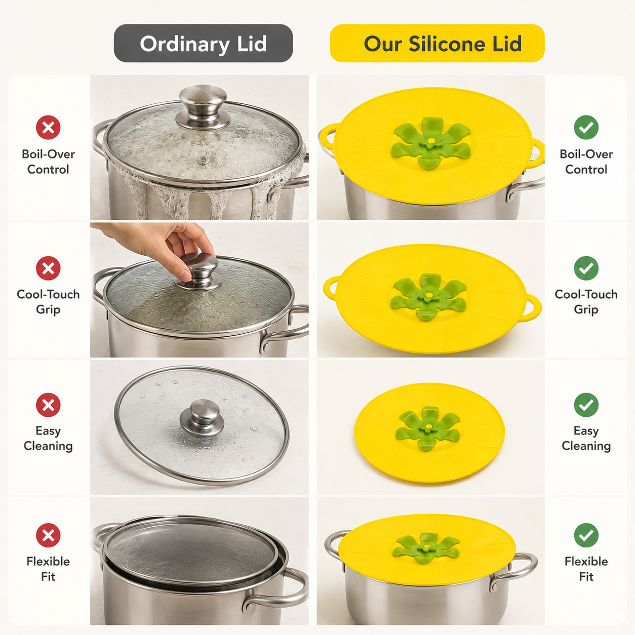 🔥LAST DAY 50%OFF🔥🎁Silicone Splash-Proof Pot Lid