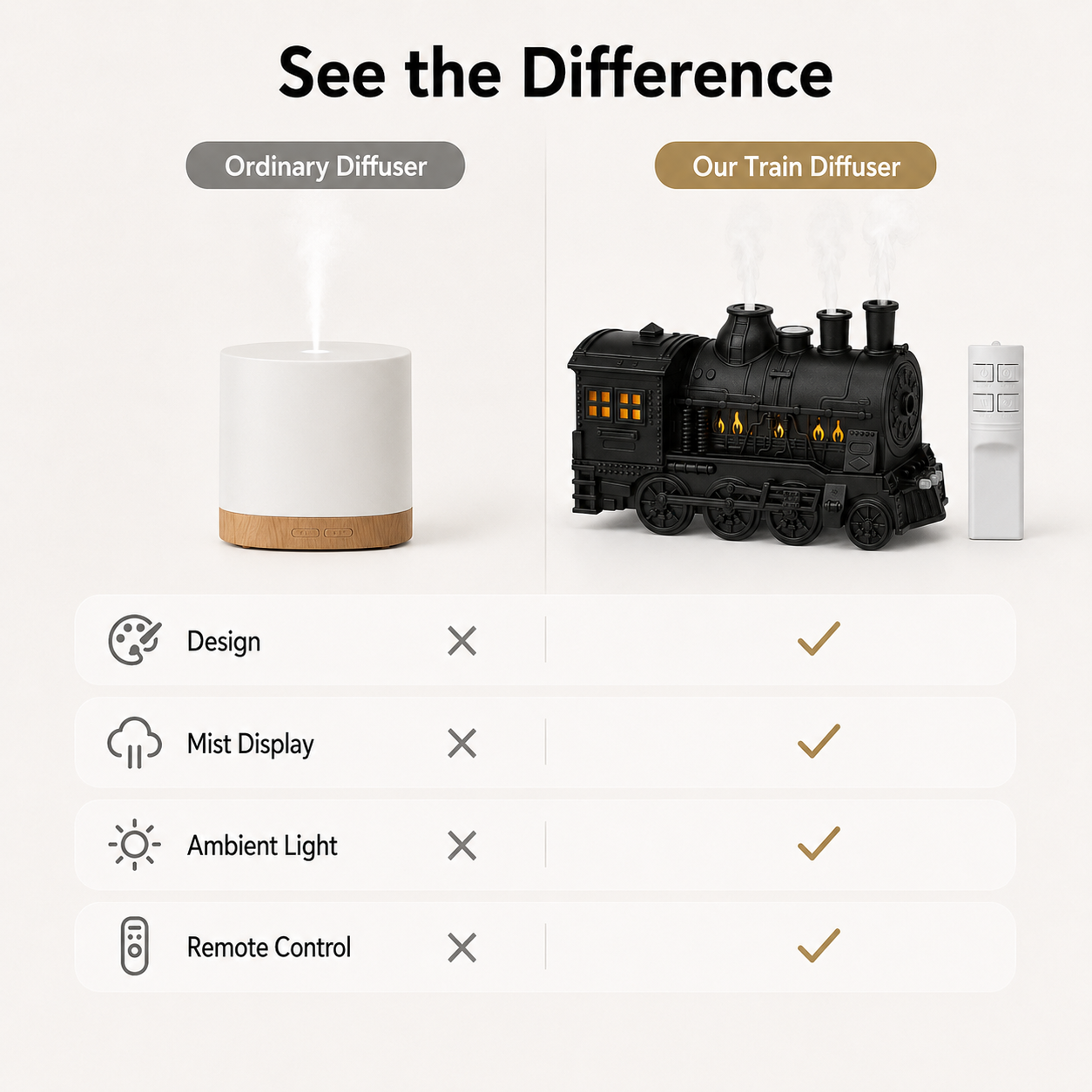 The Steam Engine Vintage Train Aroma Diffuser & Humidifier
