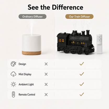 The Steam Engine Vintage Train Aroma Diffuser & Humidifier