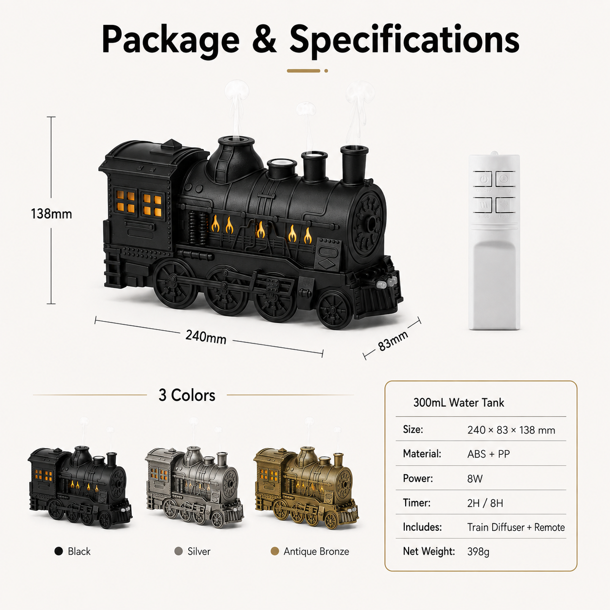 The Steam Engine Vintage Train Aroma Diffuser & Humidifier