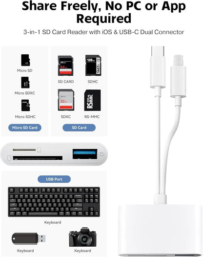 Portable USB-C SD Card Reader – Dual-Slot SD/TF Memory Card Adapter