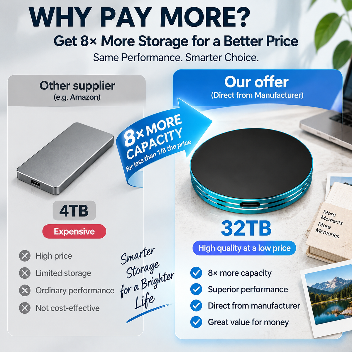 📲 C Magnetic Anti-Lost Portable SSD External Solid State Drive