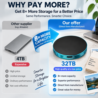 📲 C Magnetic Anti-Lost Portable SSD External Solid State Drive