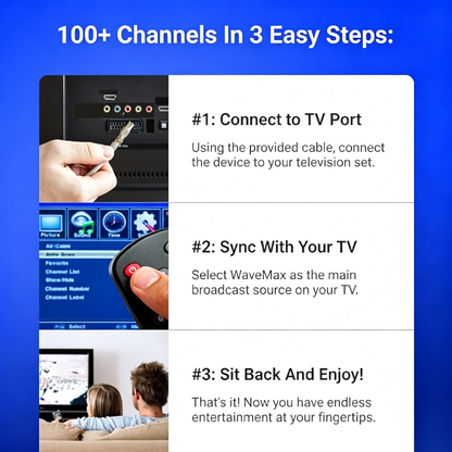 🔥🔥 HD TV Antenna – No Monthly Subscription✅Quick & Easy Setup 📡