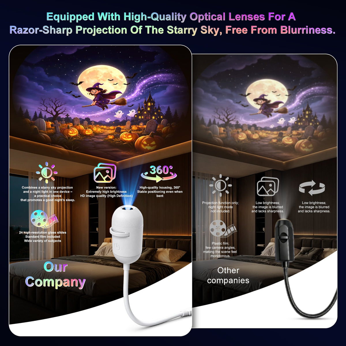 Halloween Galaxy Projector