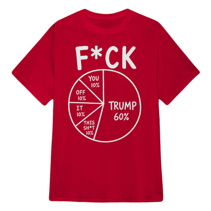 😂Fvck you meme funny T-Shirts